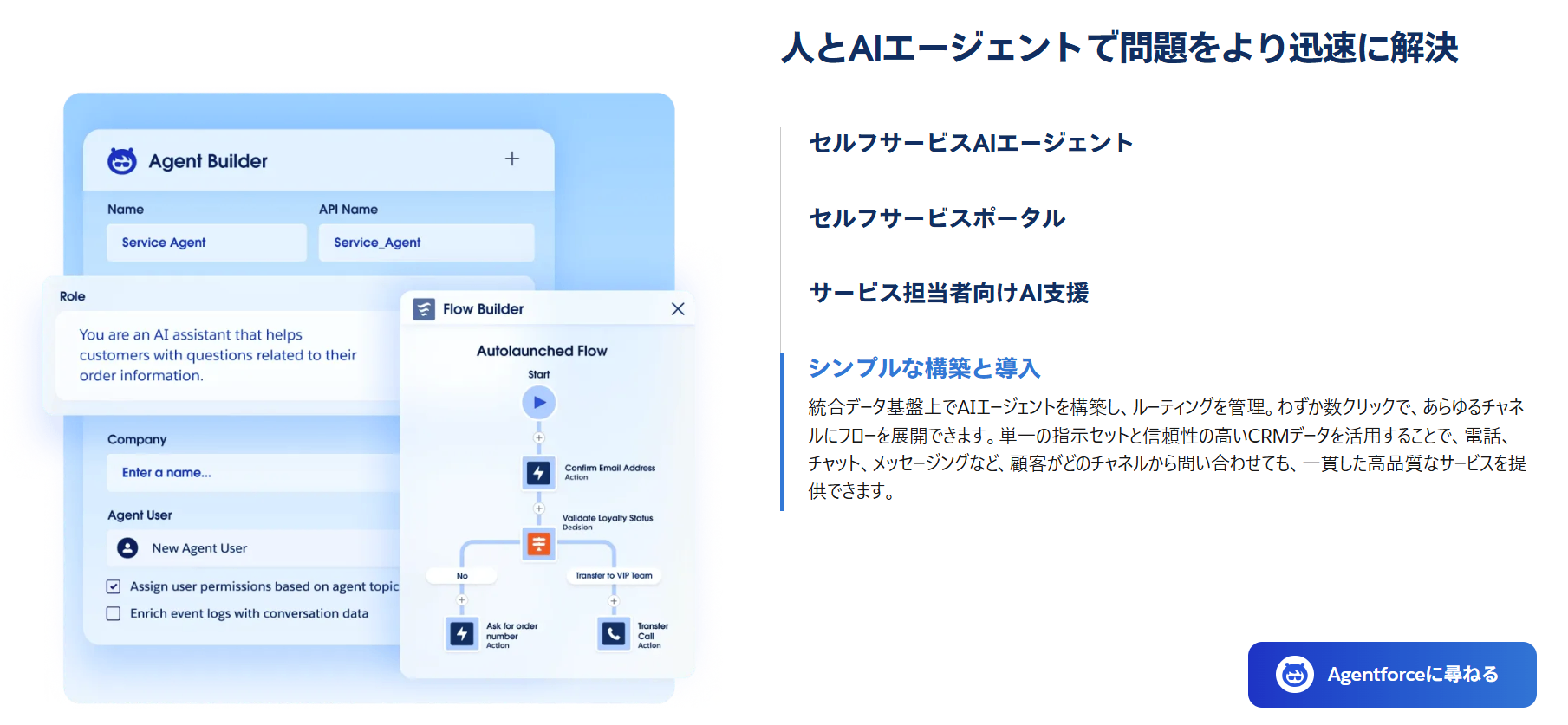 Agentforce紹介画像の3枚目